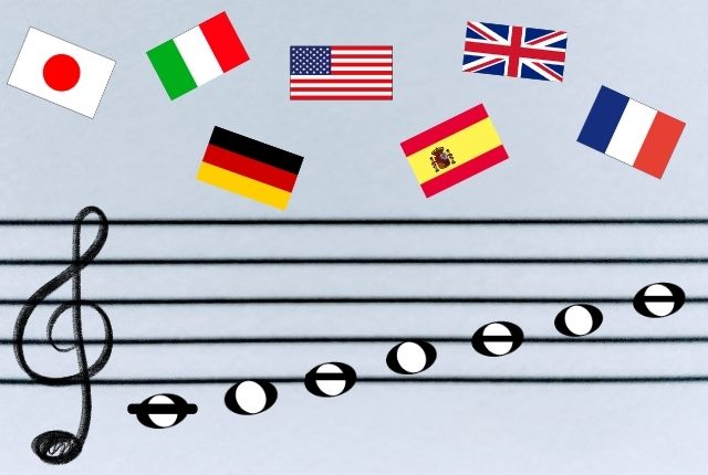 ドレミの音階が書かれた譜面に様々な国旗のイラストが描かれています。