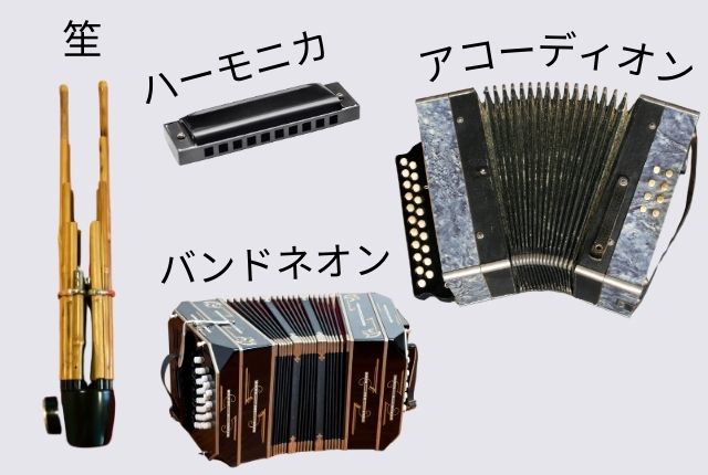 ハーモニカ他様々なフリーリード楽器が描かれています