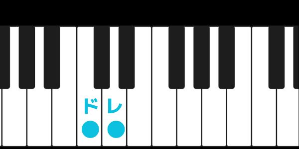 ドとレに印を付けたピアノ鍵盤の画像です