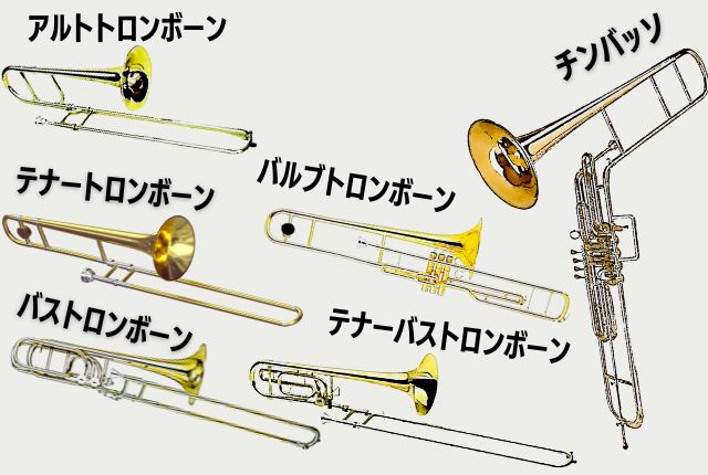 金管楽器の種類と一覧 輝きを放つきらめきワールドへご招待