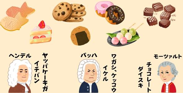 お菓子と作曲家たちの画像です。