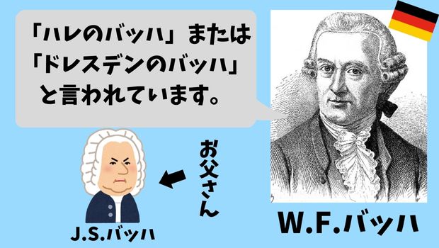 W.F。バッハの画像です。