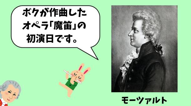 モーツァルトの肖像画です。