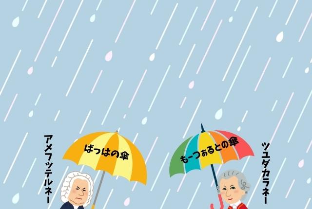 雨のイラスト画像です。