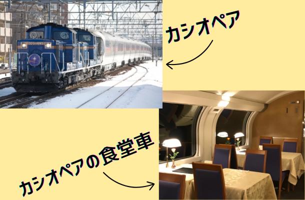 寝台特急カシオペアの画像。