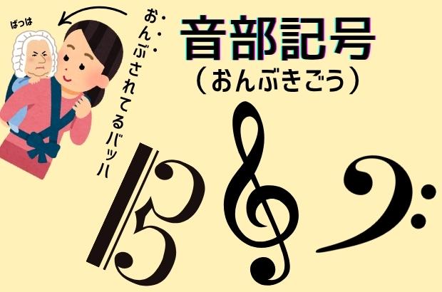 音部記号が書かれた画像。
