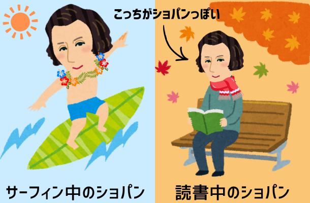 サーフィンをしているショパンと読書をしているショパンの画像。